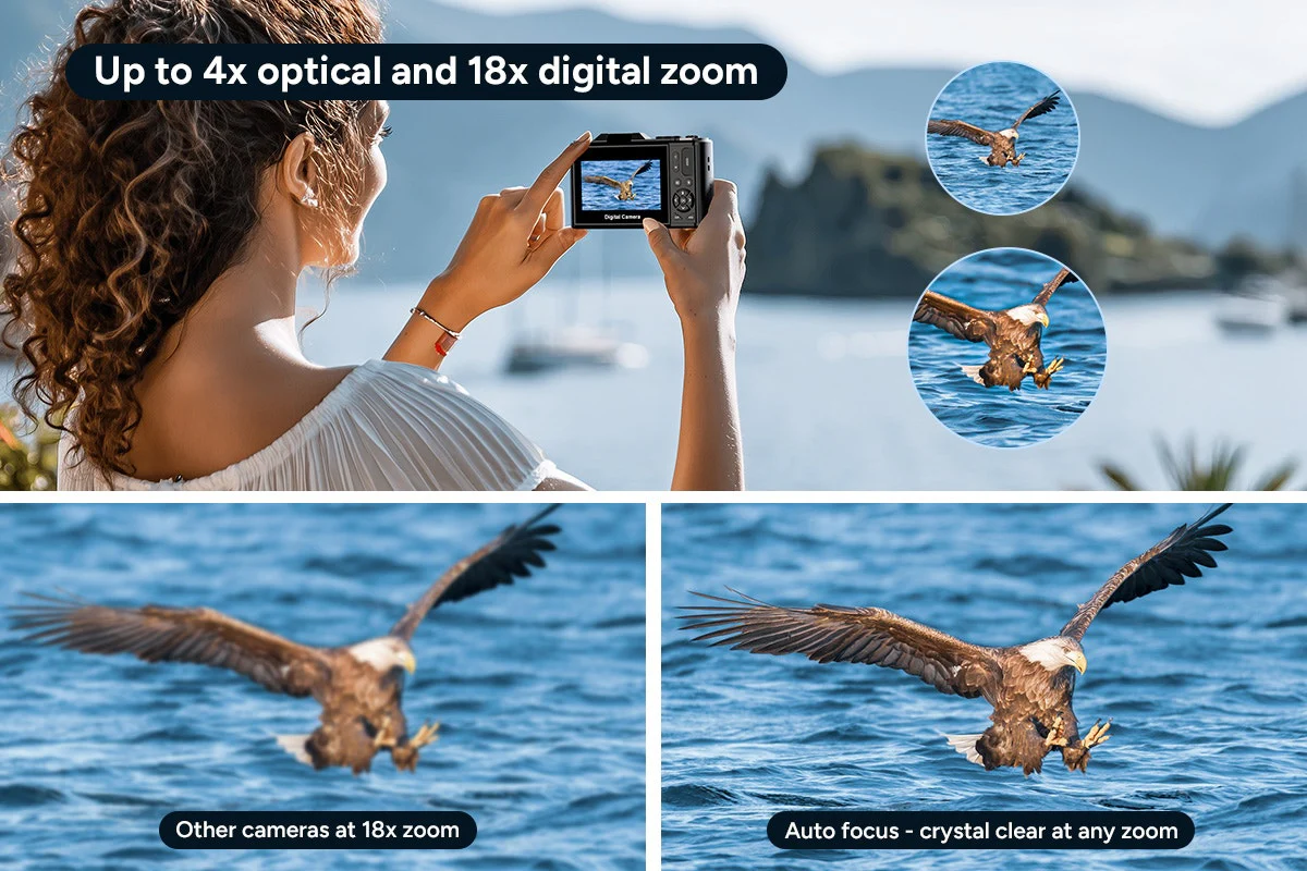 Kogan 5K 75MP Digital Vlogging Camera with Flip Screen & Dual Batteries - Image 4