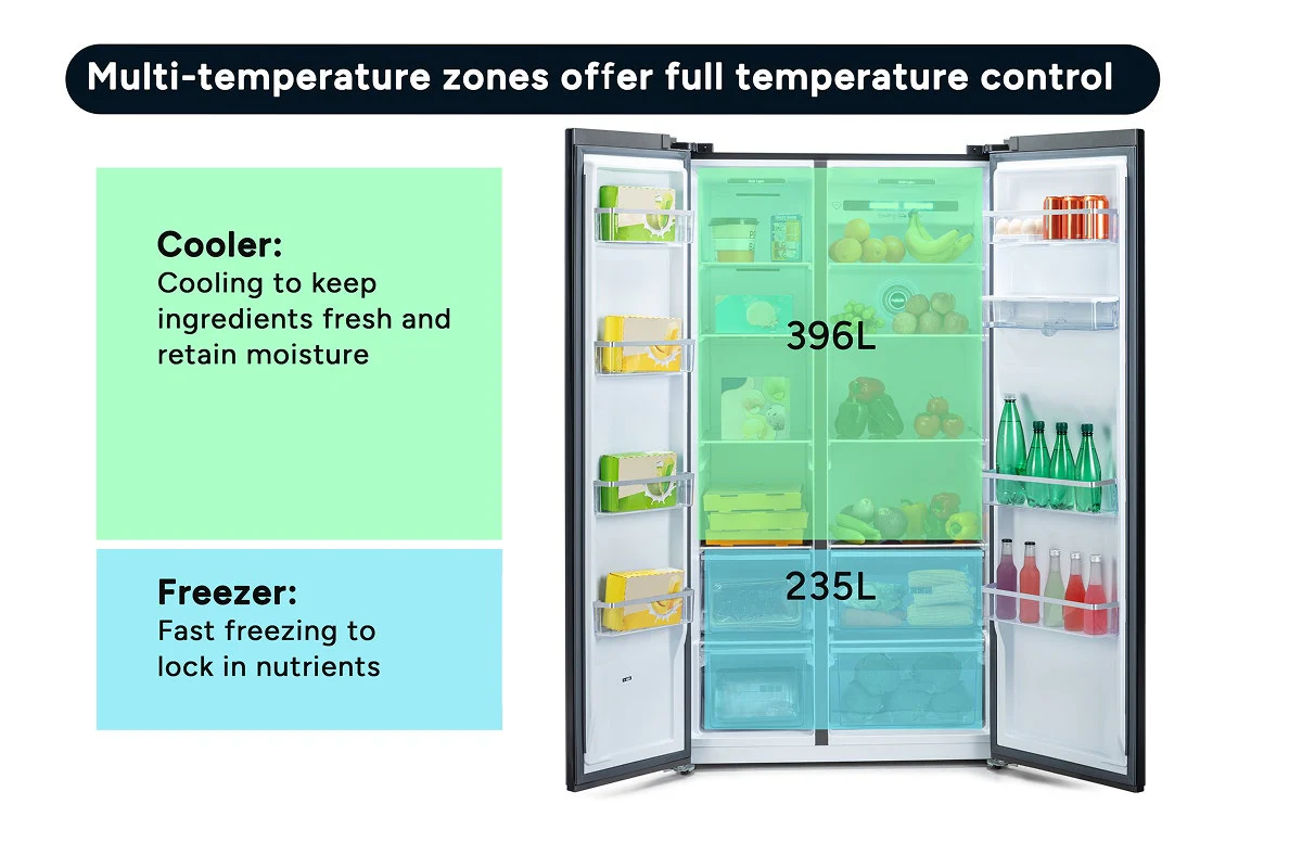 Kogan 631L Side by Side Fridge Black Stainless Steel Water Dispenser - Image 5