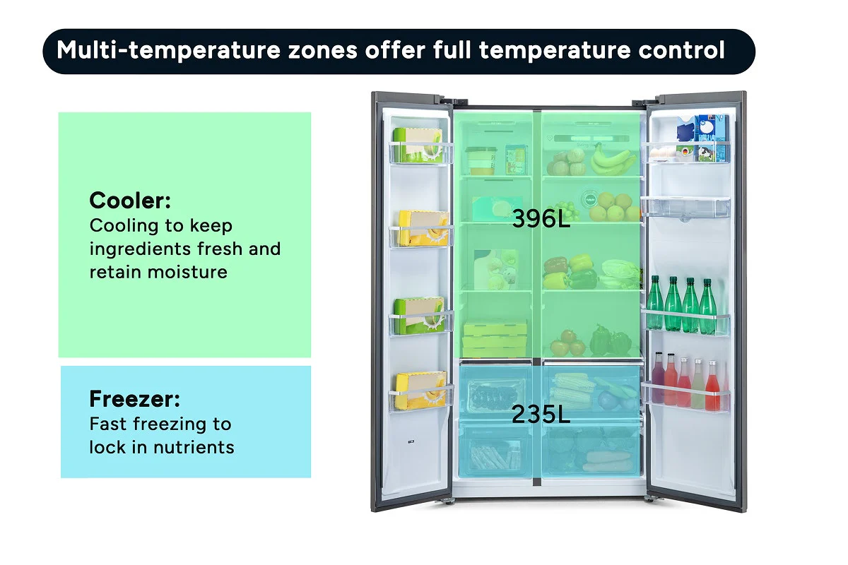 Kogan 631L Side by Side Fridge with Water Dispenser Stainless Steel - Image 4