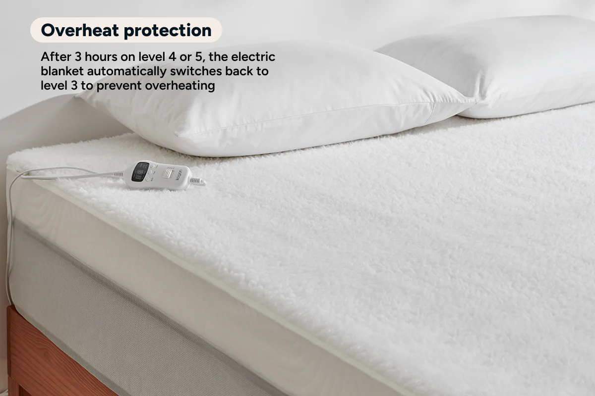 Kogan Multi Zone Sherpa Fitted Electric Blanket Queen 4 Zone - Image 7
