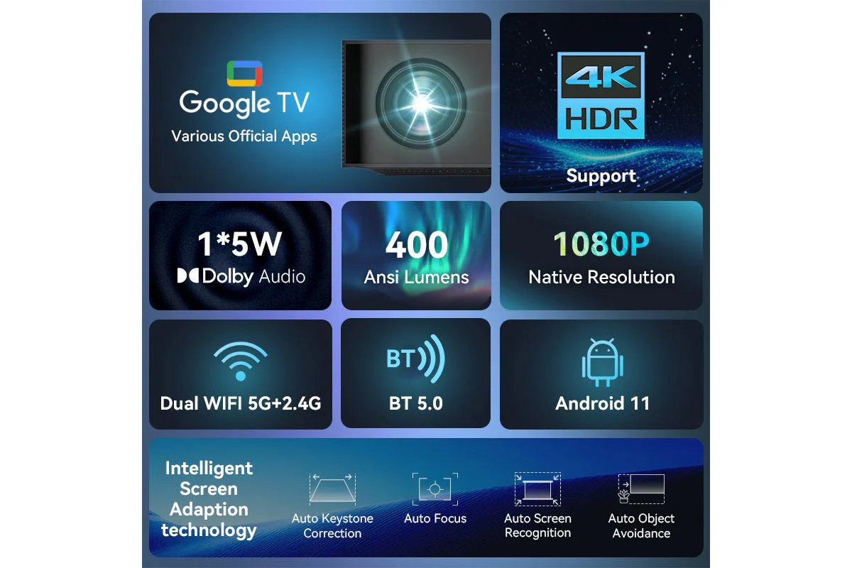 Kogan Smart AI Google TV Projector 120 Inch Dolby Audio - Image 12