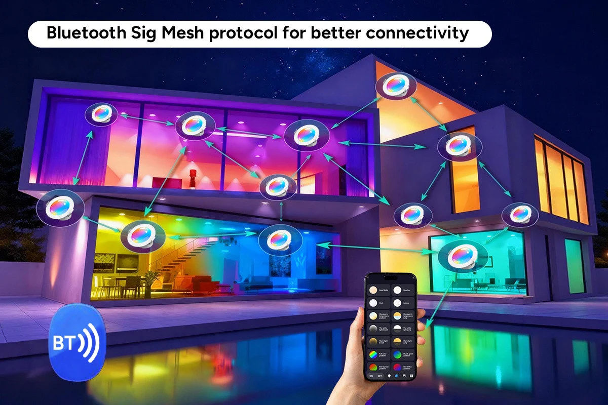Kogan SmarterHome Smart RGB CCT Bluetooth Mesh LED Downlight - Image 6