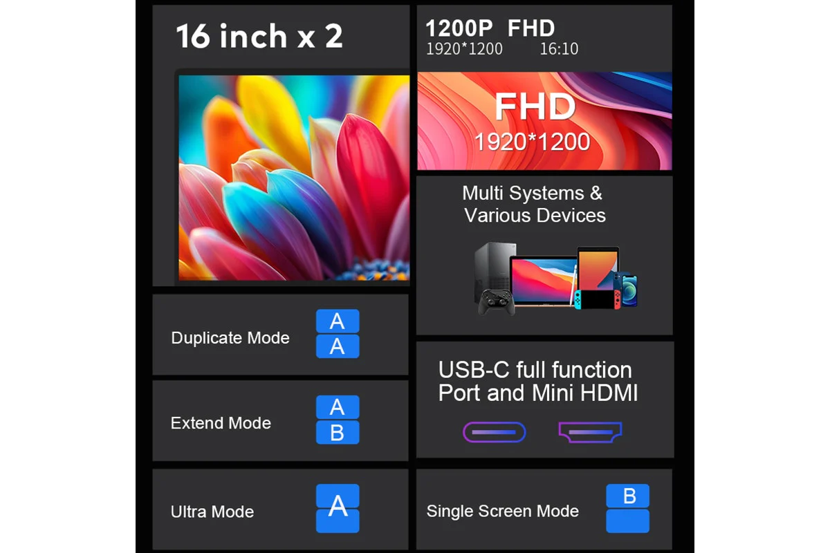 Kogan XPRESSO 16 Inch FHD Plus Dual Screen USB C Portable Monitor - Image 5