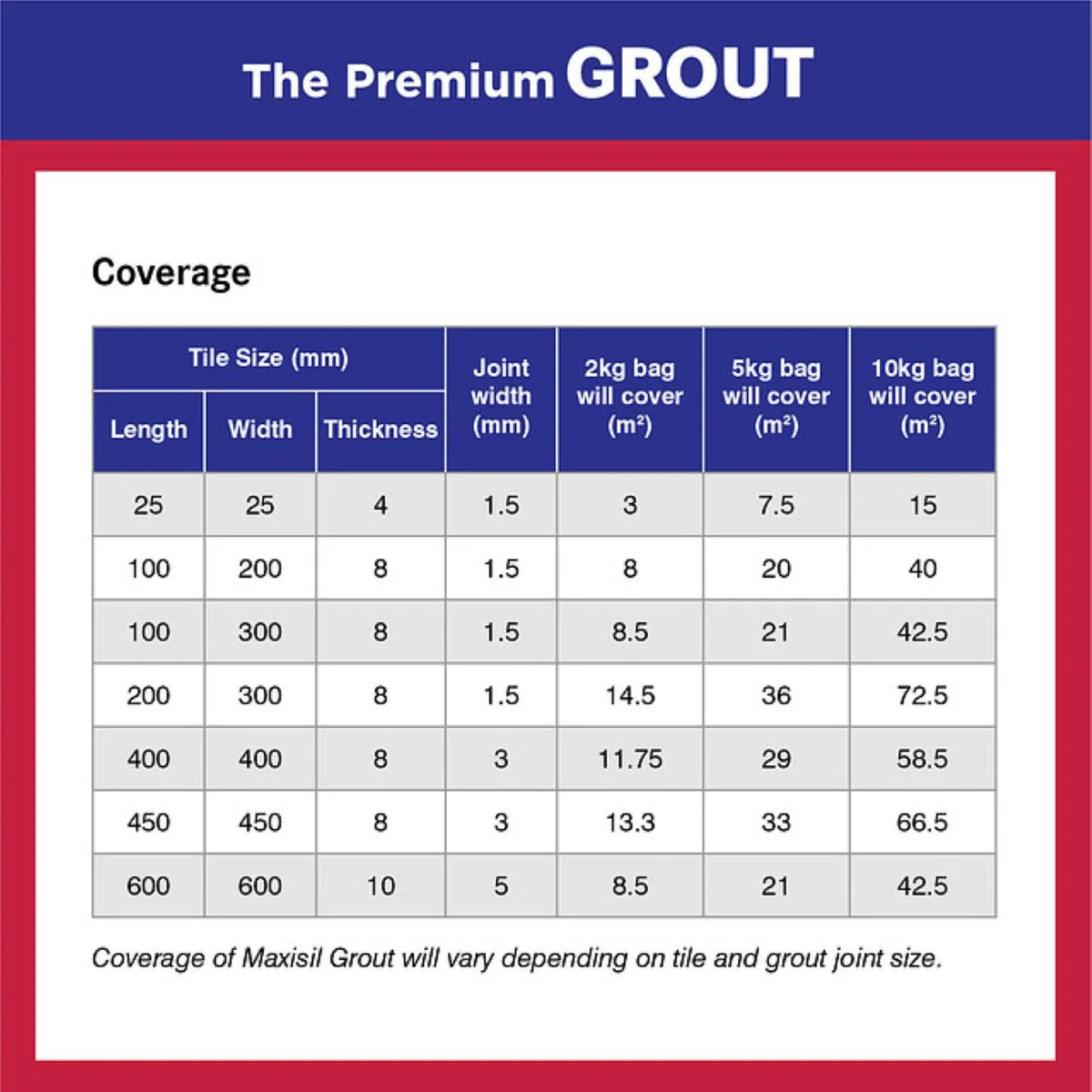 Maxisil 2kg Mid Grey Grout - Flexible Cement-Based - Hydrophobic - Easy Clean - Image 3