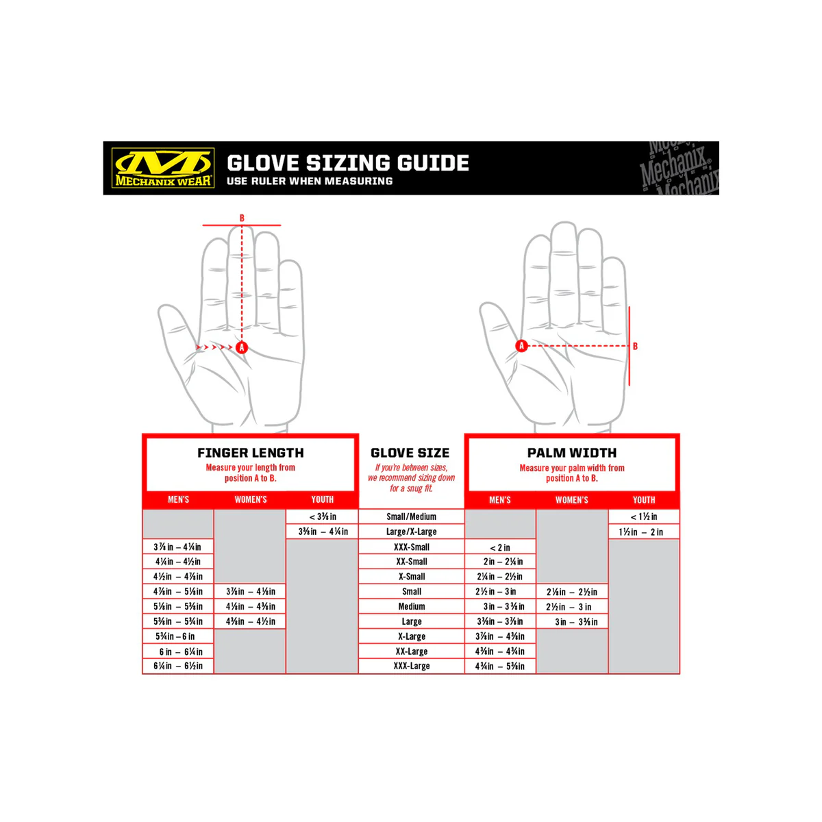 Mechanix Wear Speedknit CR5 Gloves - X-Large - Cut Resistant - Black & Grey - Image 4