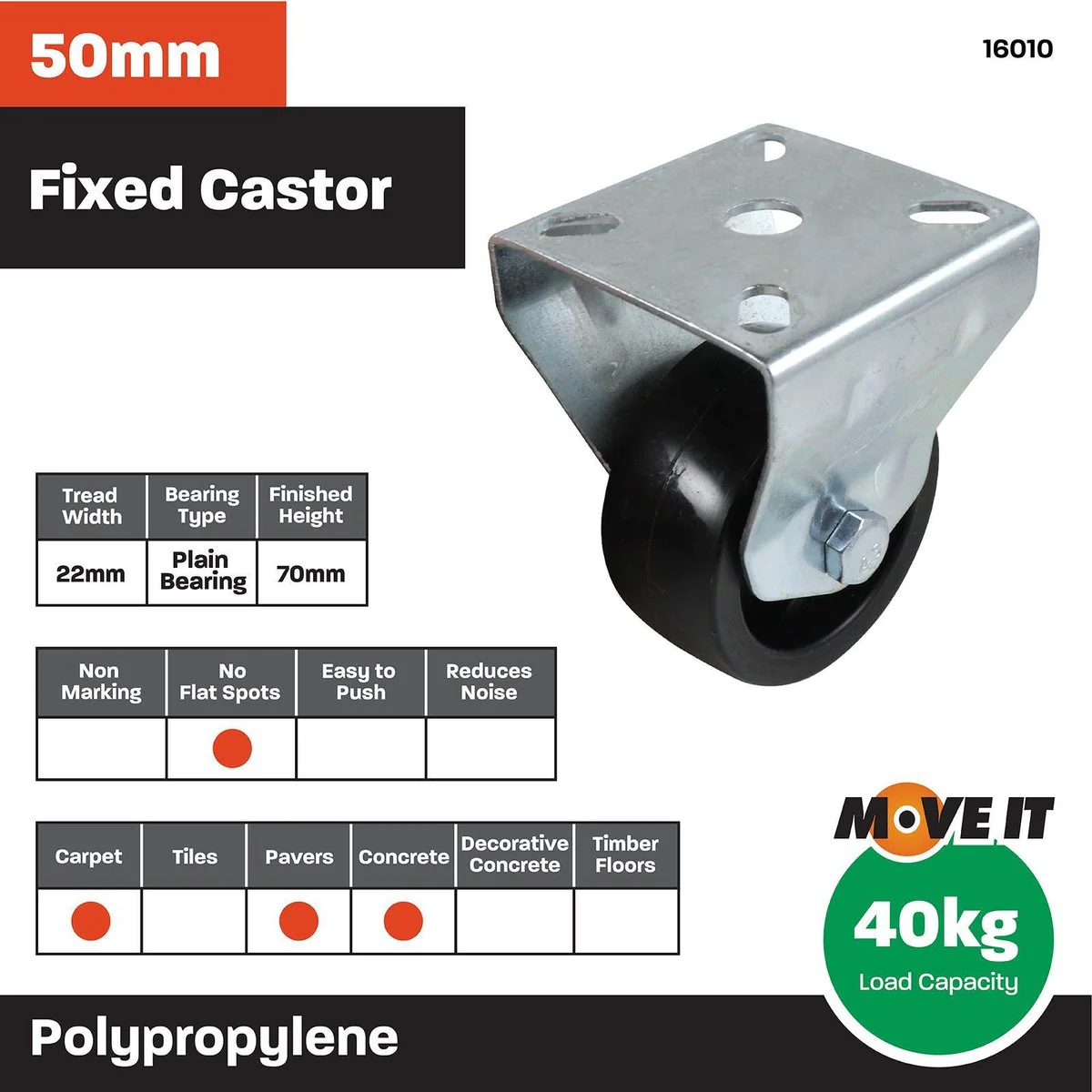 Move It Fixed Castor - 70mm - Steel - Light Duty - Image 5