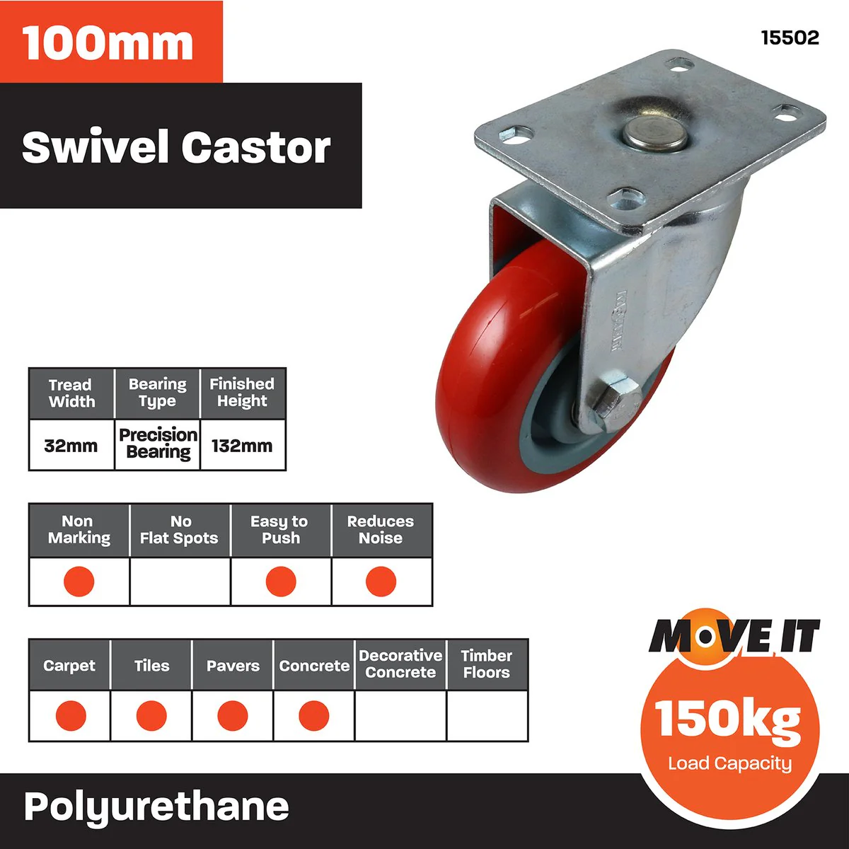 Move It Swivel Castor - 100mm - Polyurethane - 150kg Load Capacity - Image 3