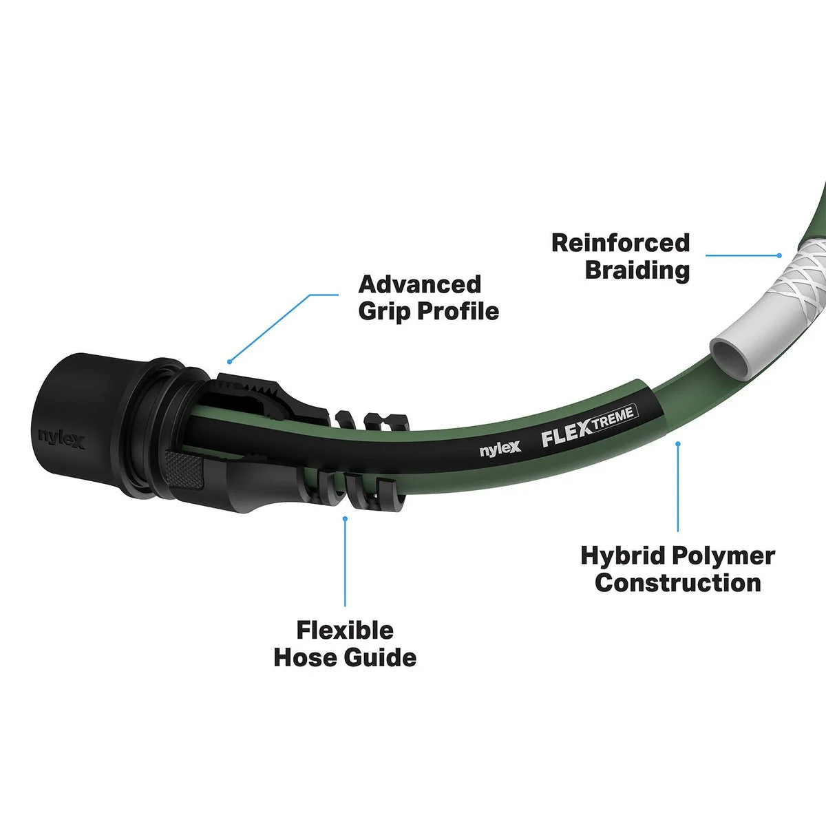 Nylex Flextreme Garden Hose - 10m - 12mm - Flexible - UV Resistant - Image 2