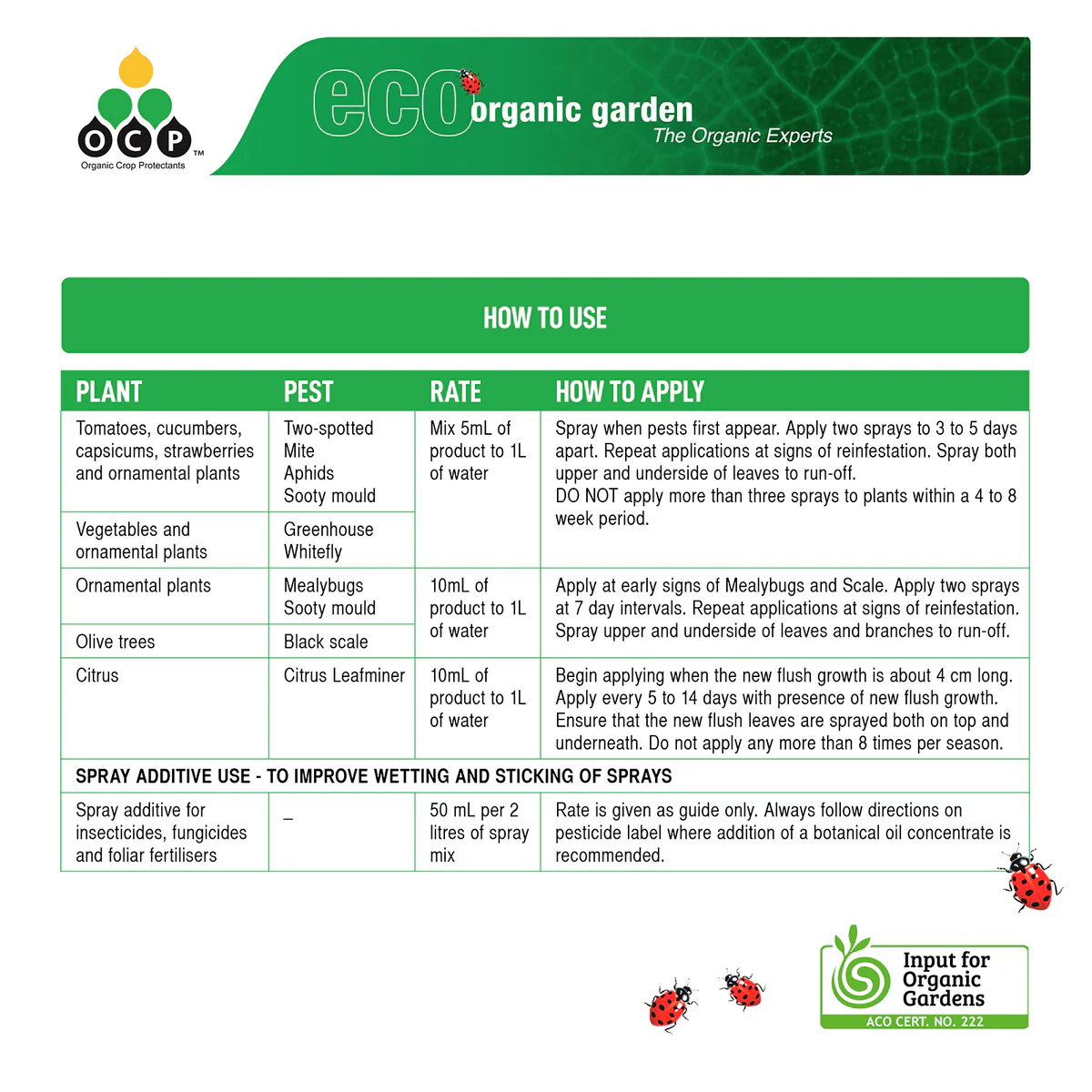 OCP Eco Oil Concentrate - 500ml - Botanical Oils - Organic Insecticide - Image 3