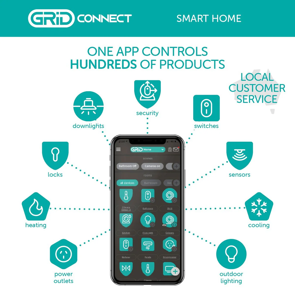 Orion Grid Connect Smart Door Knob Lock - Keyless Entry - 54mm - Bluetooth - Image 2