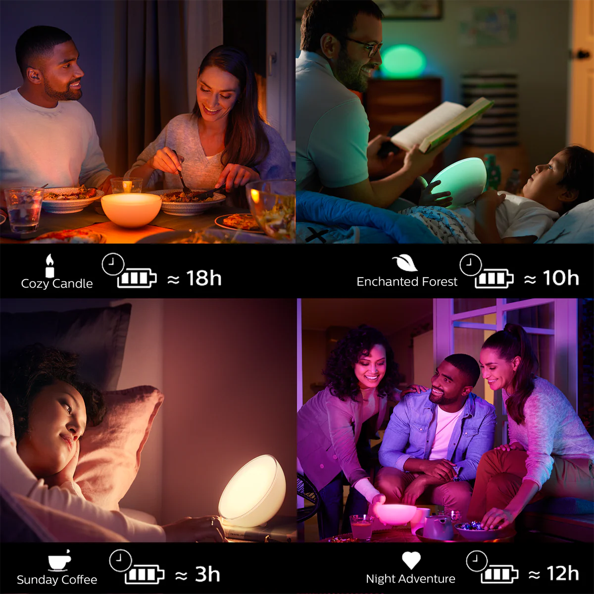 Philips Hue Go Portable Smart Lamp - 520lm - Synthetic - App Controlled - Image 3