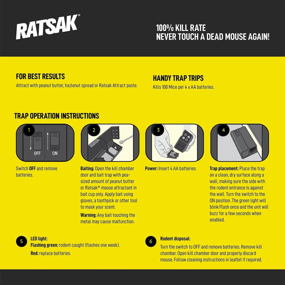 Ratsak Electronic Mouse Trap - 100% Kill Rate - Plastic - Indoor Use - Image 3