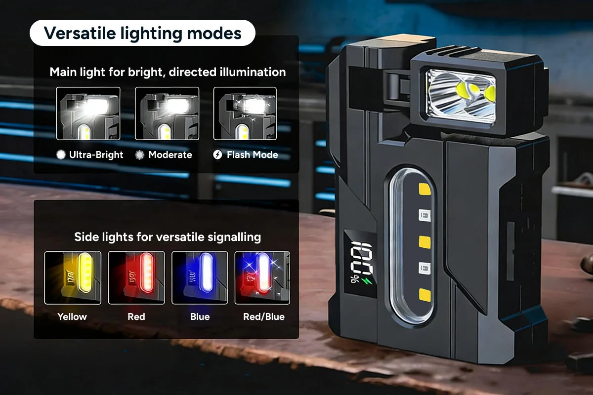 Rechargeable LED Torch 300 Lumens Magnetic USB-C Work Light - Image 5