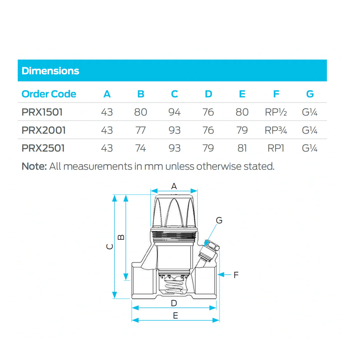 RMC Pressure Reducing Valve - 15mm - 150 - 600kPa - Adjustable - Compact - Image 2