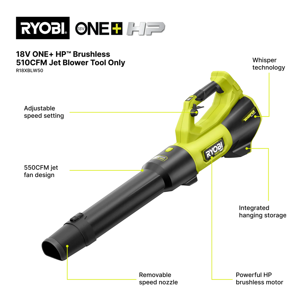Ryobi 18V ONE+ HP Jet Blower Tool Only - 510CFM - 2.5kg - Efficient Debris Clearing - Image 2