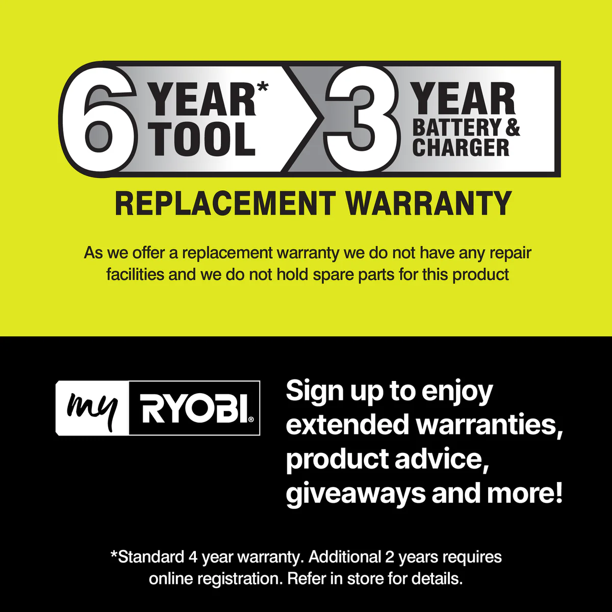 Ryobi 18V One Jet Blower 200CFM 2Ah Kit - Lightweight - Efficient Outdoor Cleaning - Image 5