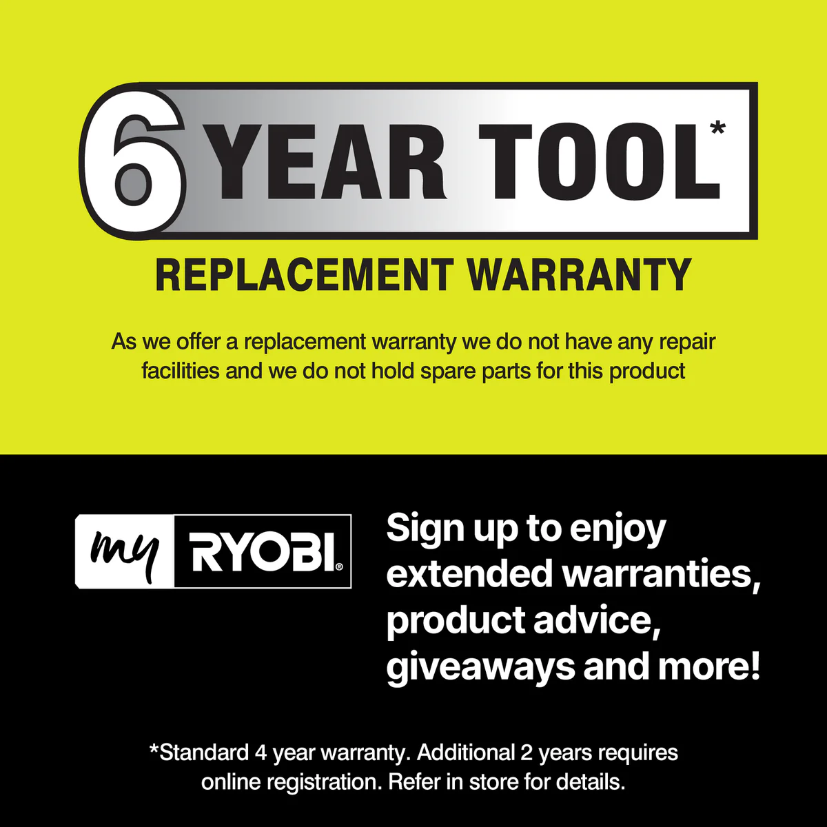 Ryobi Cordless Edger - 220mm - Plastic/Metal - 40mm Cutting Depth - Image 5