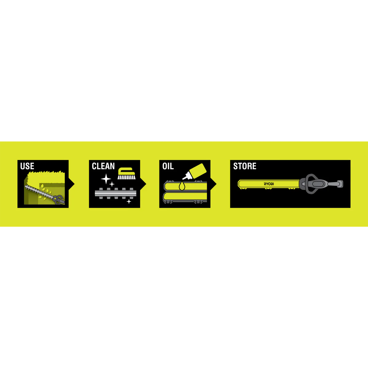 Ryobi Lubricating Hedge Trimmer Blade Case - 60mm x 795mm - Blade Protection - Image 5