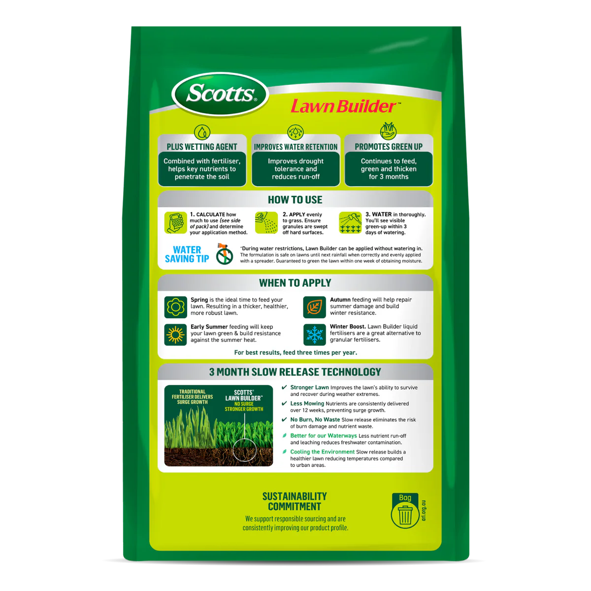 Scotts Lawn Builder - 4kg - Granular Fertiliser - Wetting Agent - Image 2