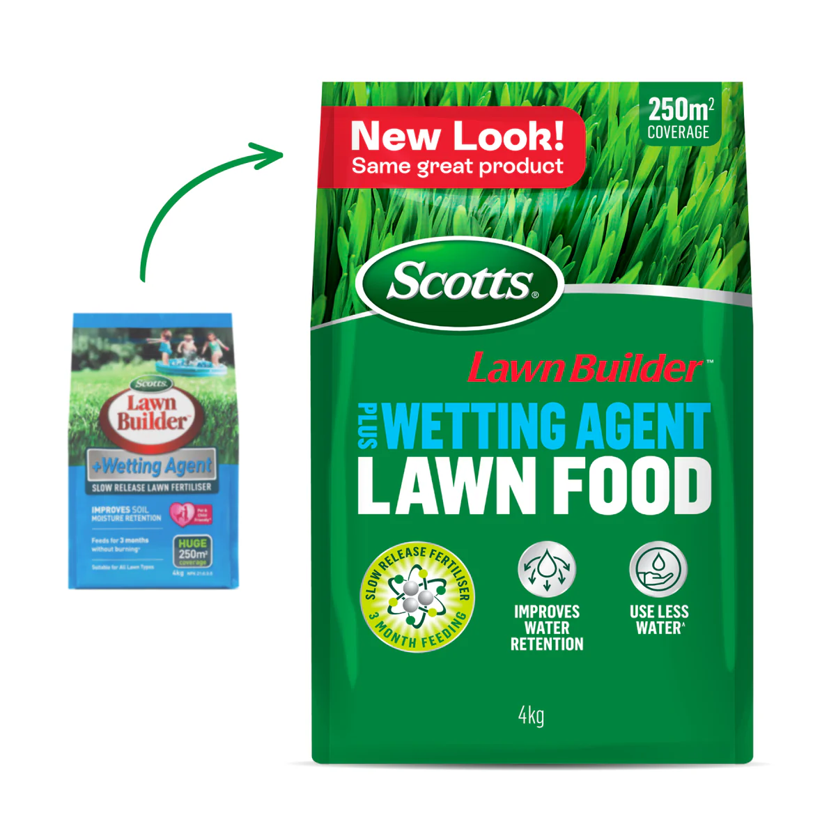 Scotts Lawn Builder - 4kg - Granular Fertiliser - Wetting Agent - Image 4