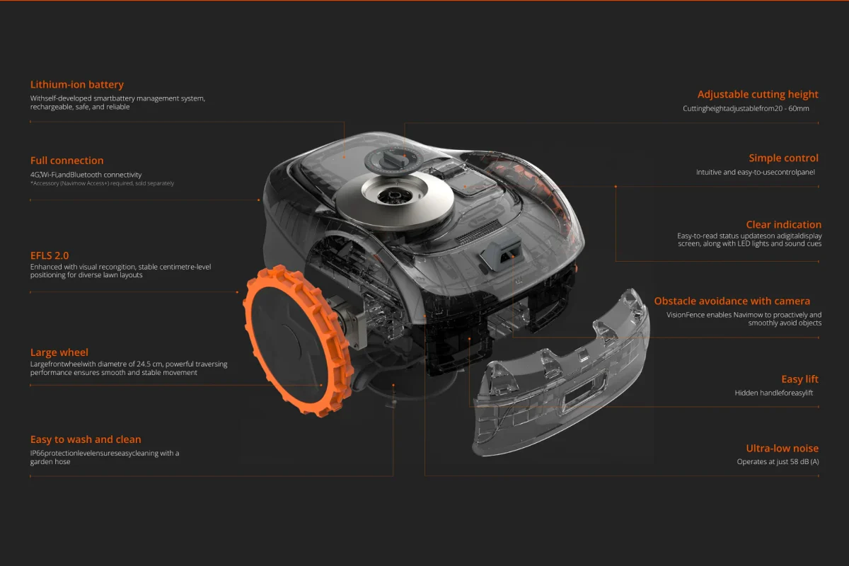 Segway Navimow i108A Robot Lawn Mower Wire Free RTK - Image 4