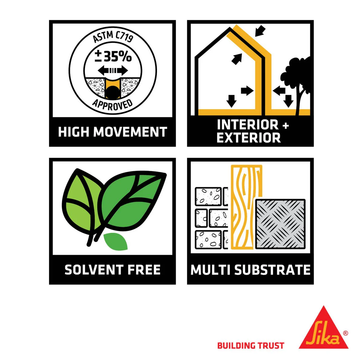 Sika Sikaflex 11 FC Purform Adhesive Sealant - 300ml - Black - Solvent-Free - Image 2