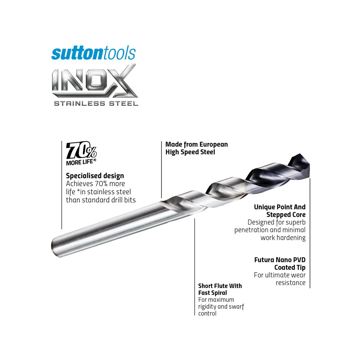 Sutton Tools Jobber Drill Bit - 10mm - M2 HSS - For Stainless Steel - Image 3