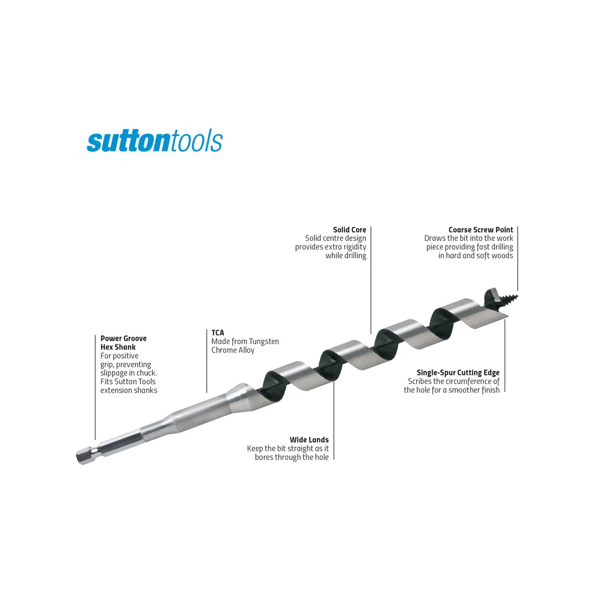 Sutton Tools Short Auger Bit - 160mm x 6mm - Steel - Fast Drilling - Image 3