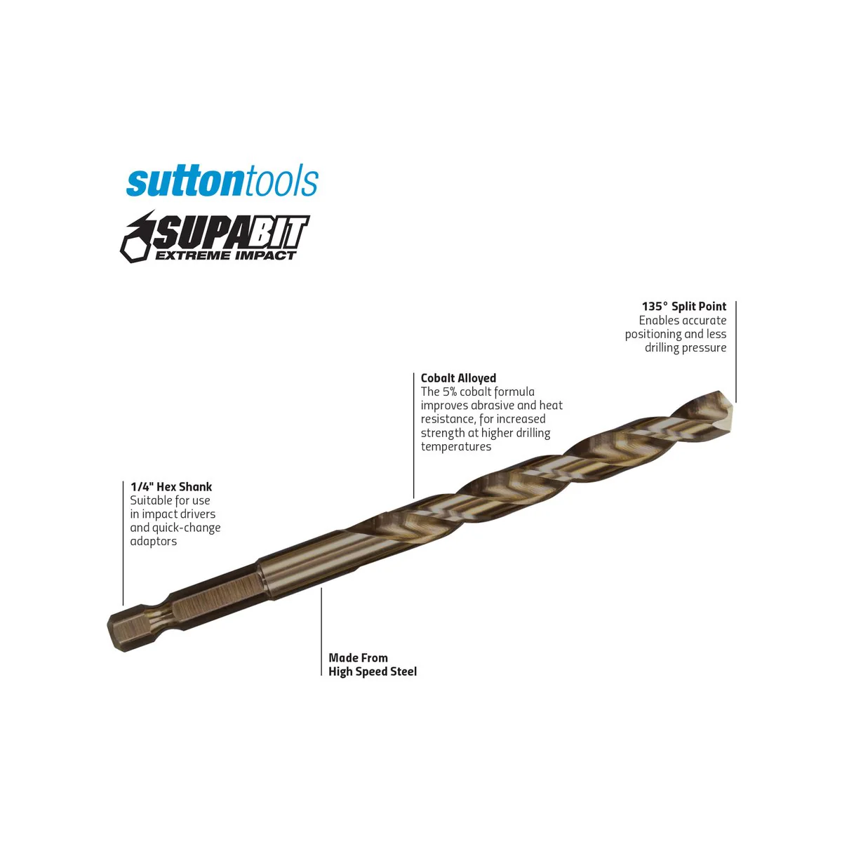 Sutton Tools Supabit Impact Drill Bit - 7mm - Cobalt HSS - General Use - Image 2