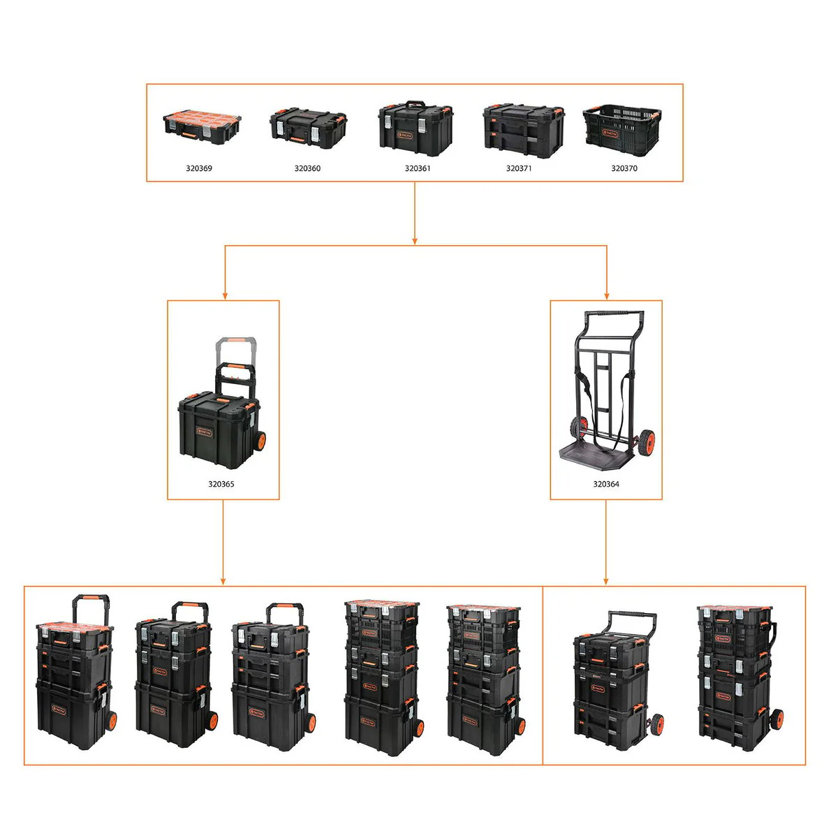 Tactix Modular Heavy Duty Tool Organiser - 528mm x 129mm x 368mm - Durable Storage - Image 4