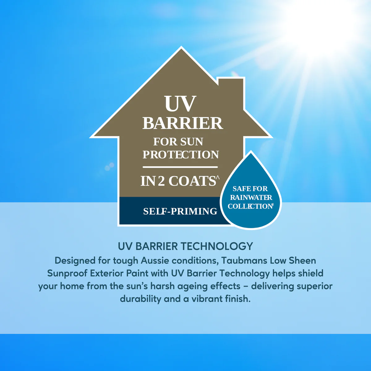 Taubmans 1L Accent Gloss Sunproof Exterior Paint - Water-Based - UV Protection - Image 5