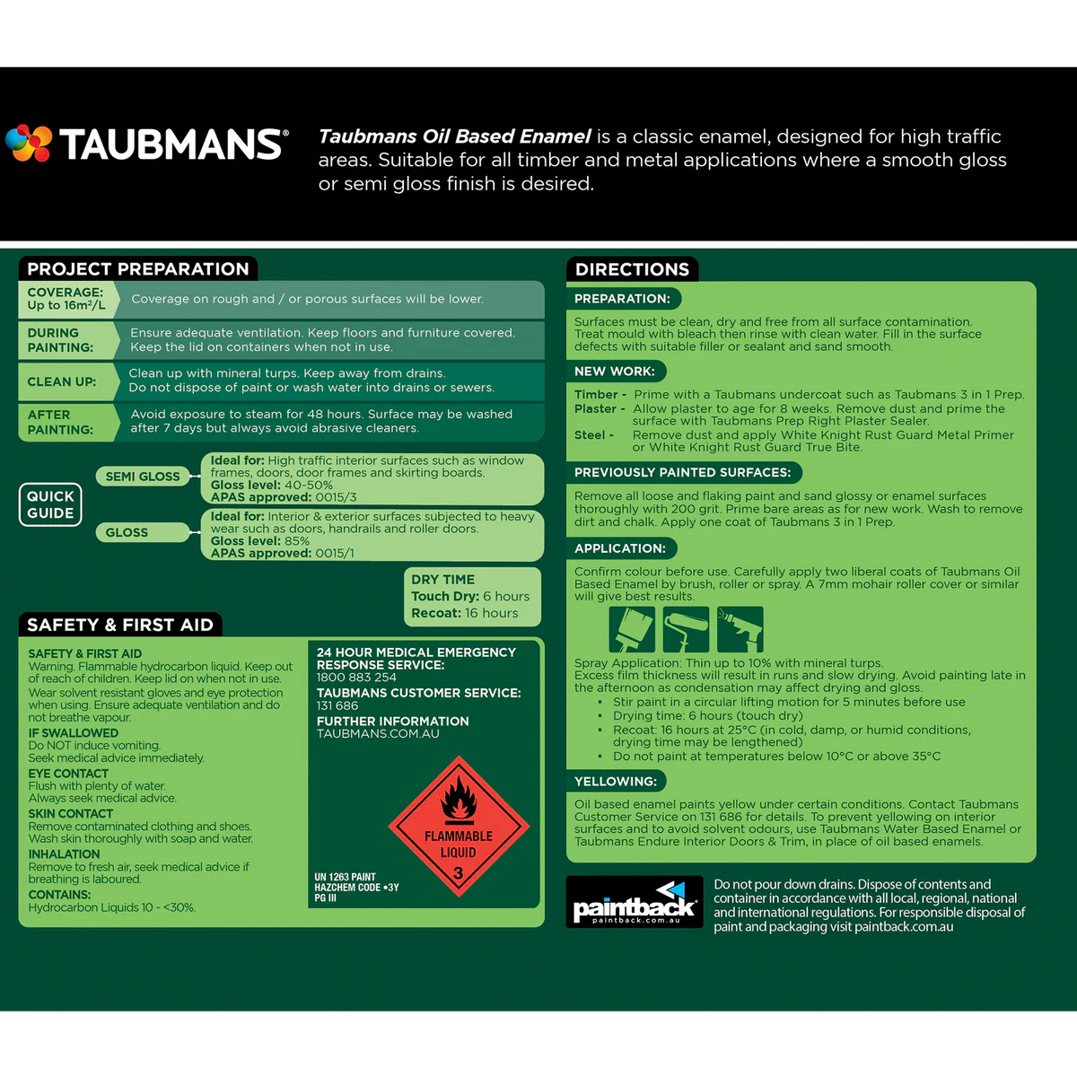 Taubmans 4L Accent Semi Gloss Oil Based Enamel - White - Durable Finish - 4.933kg - Image 4