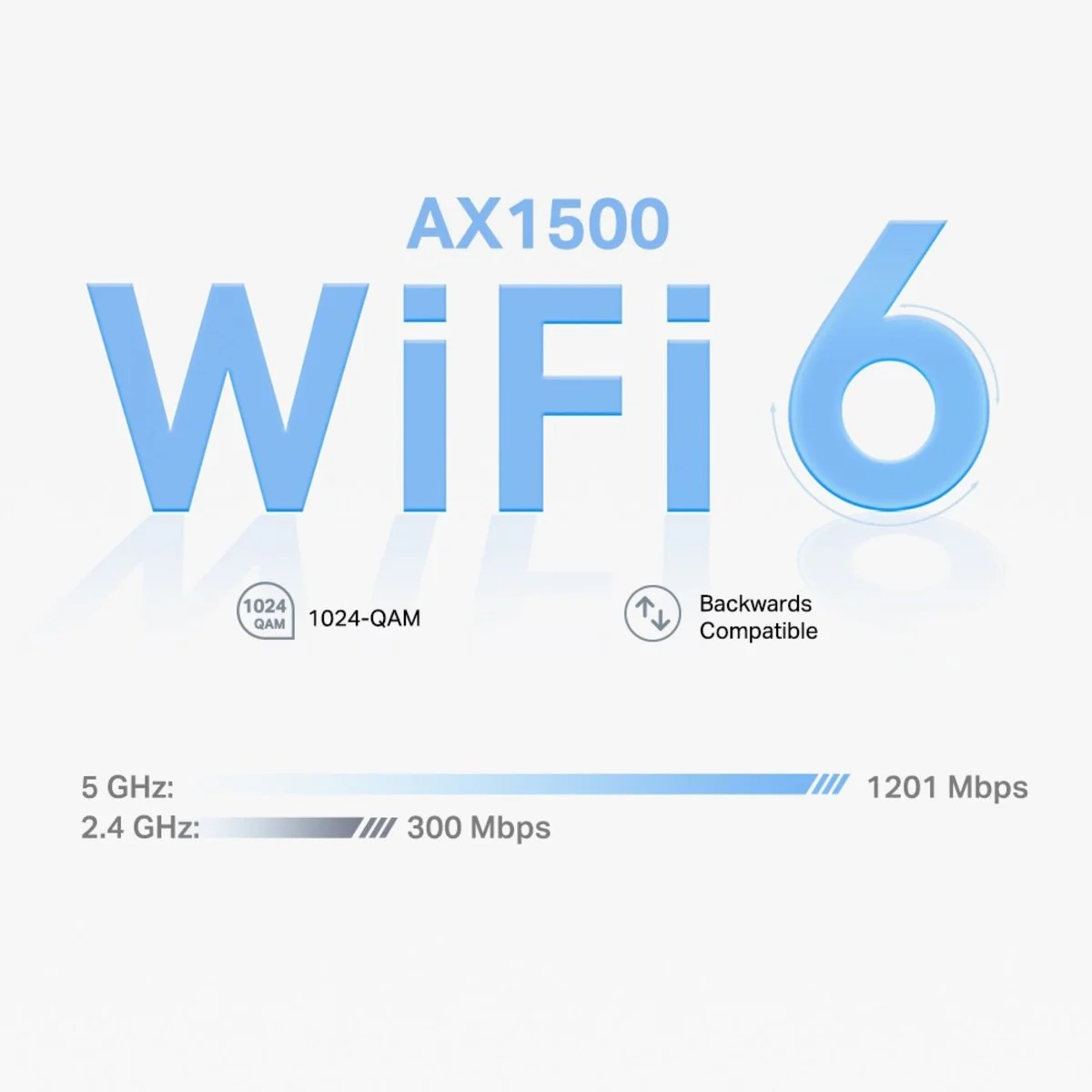 TP-Link Deco AX1500 Whole Home Mesh Wi-Fi 6 System 3 Pack - 1,500 Mbps - Covers 520m² - Image 3
