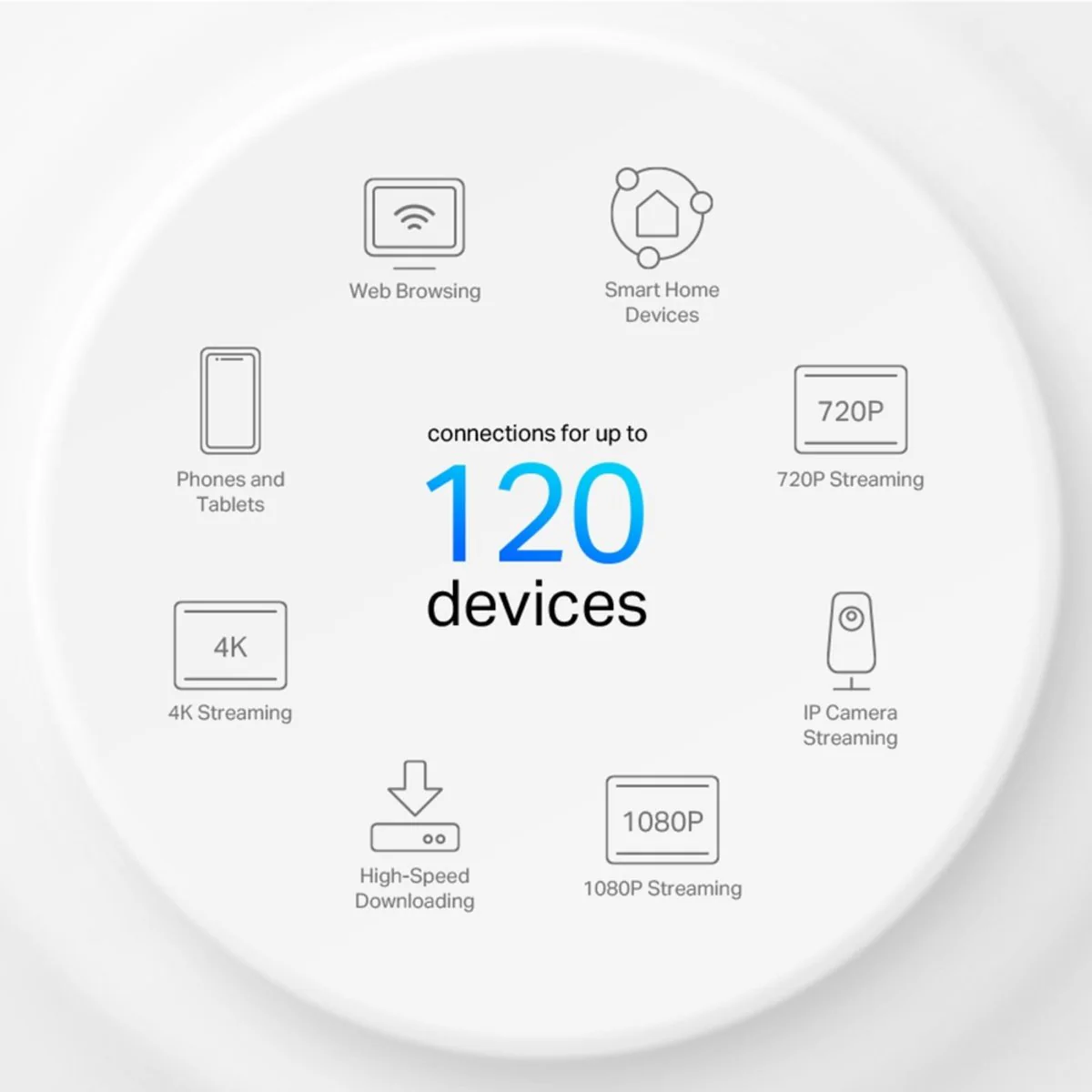 TP-Link Deco AX1500 Whole Home Mesh Wi-Fi 6 System 3 Pack - 1,500 Mbps - Covers 520m² - Image 5