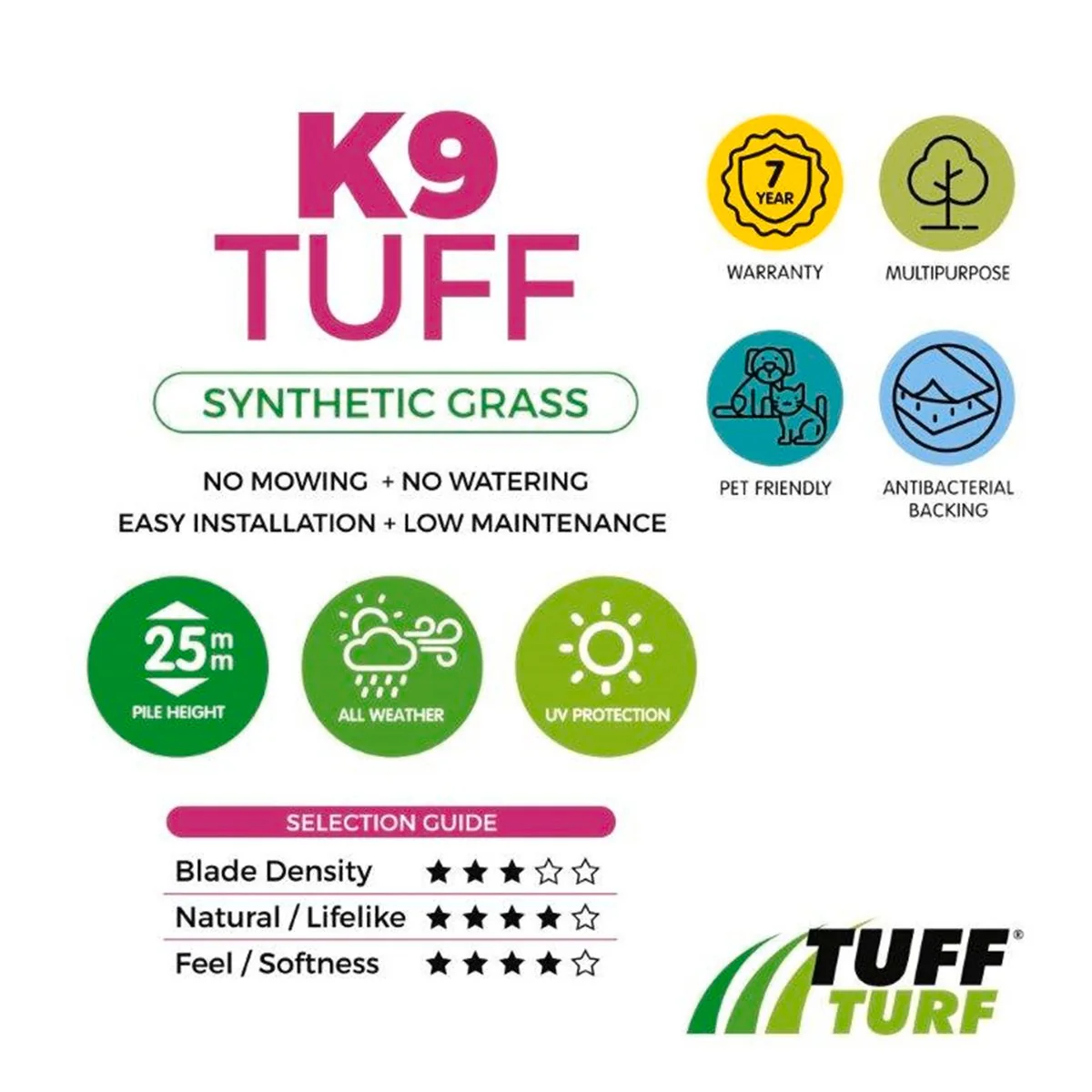 Tuff Turf Synthetic Turf - 1m x 4m - PE - Anti-Bacterial - Image 2