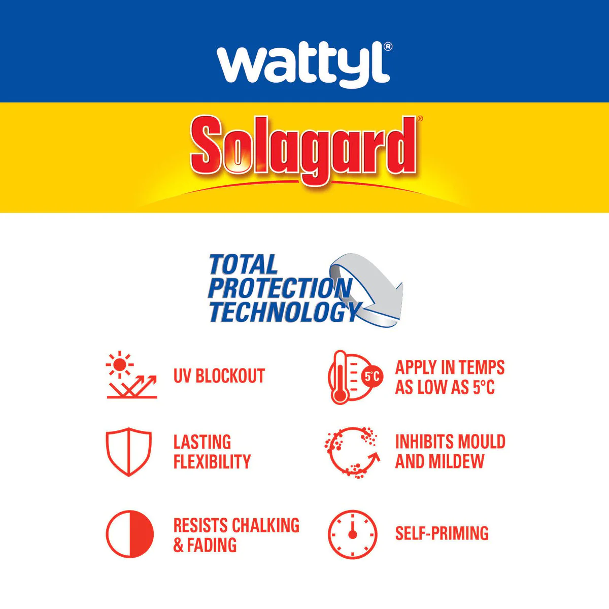 Wattyl 1L Solagard Exterior Paint - Pre Tinted Dune - Low Sheen - UV Protection - Image 4