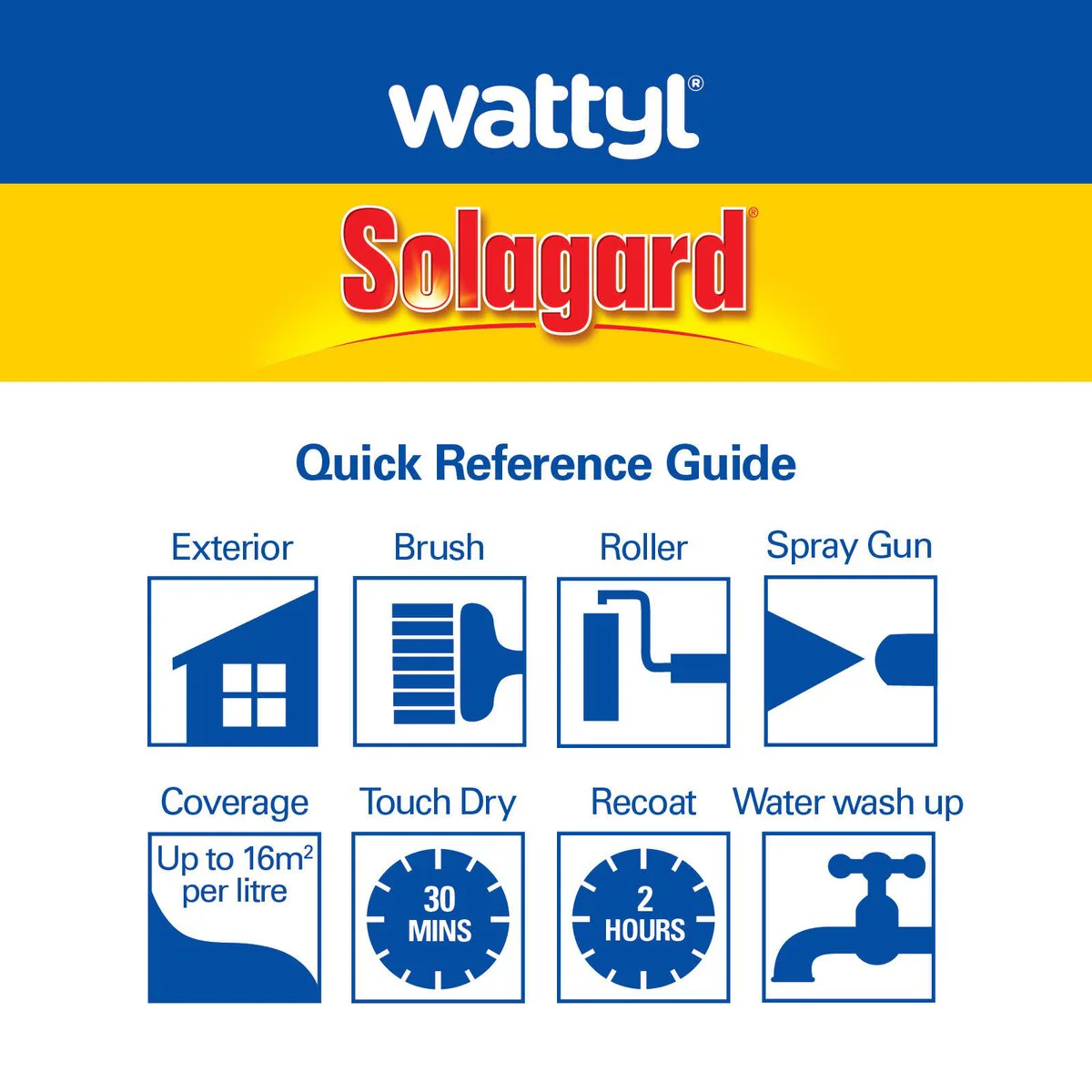 Wattyl 4L Pre Tinted Southerly Low Sheen Exterior Paint - 4L - UV Protection - Image 5