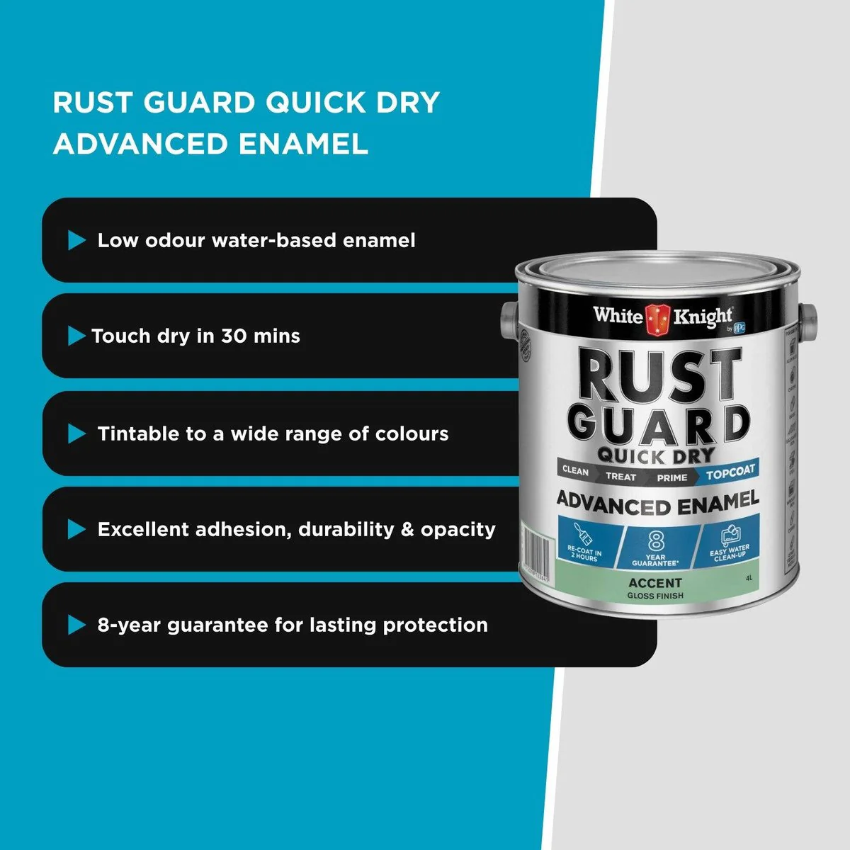 White Knight Rust Guard 4L Accent Gloss Enamel Paint - Quick Dry - 4L - Low Odour - Image 5