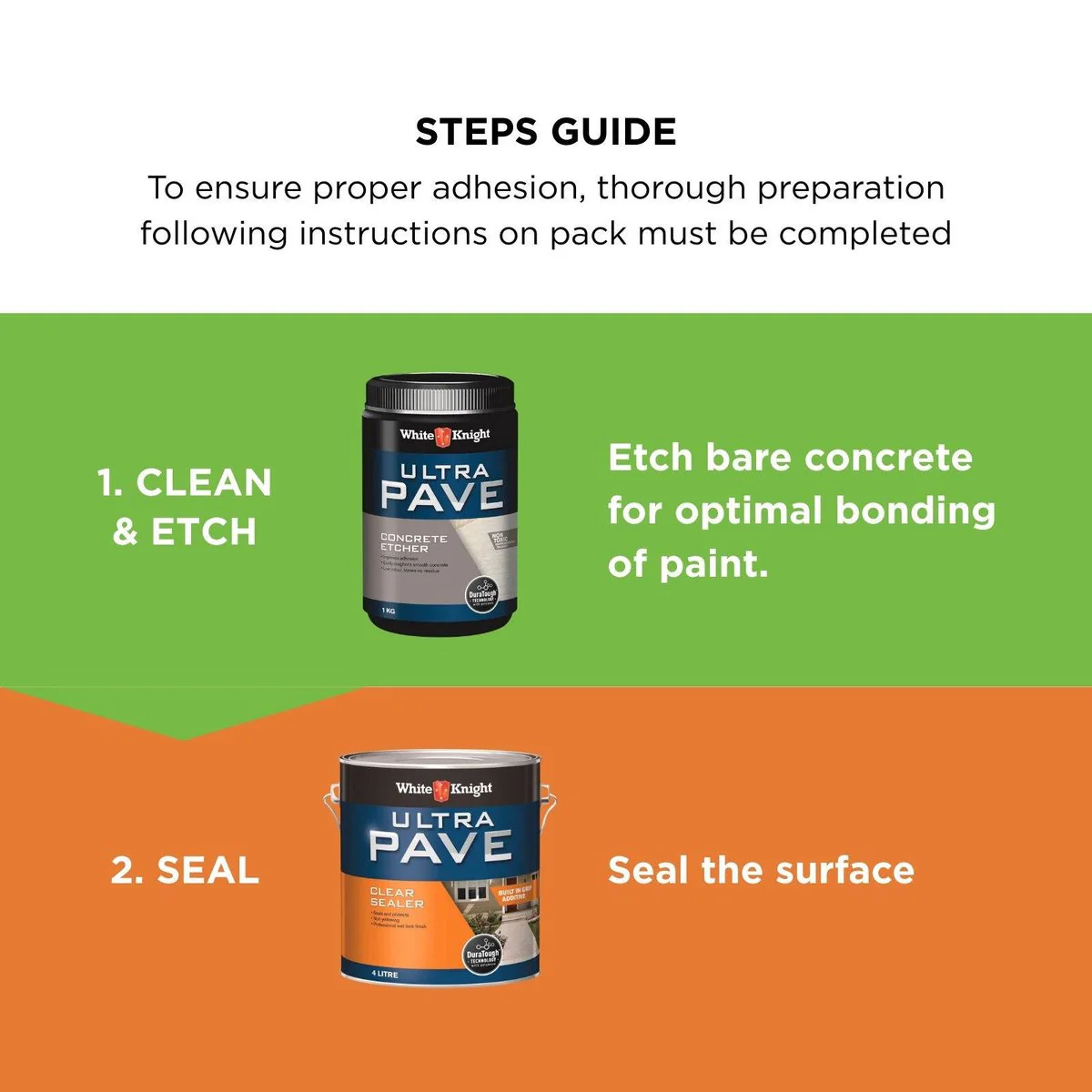 White Knight Ultra Pave Clear Sealer - 4L - Clear - Durable Acrylic Finish - Image 2