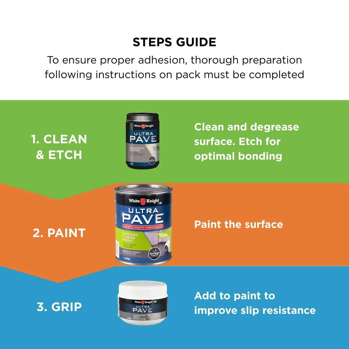 White Knight Ultra Pave Garage Floor Paint - 1L - Medium Grey - Heavy Duty - DuraTough Technology - Image 3