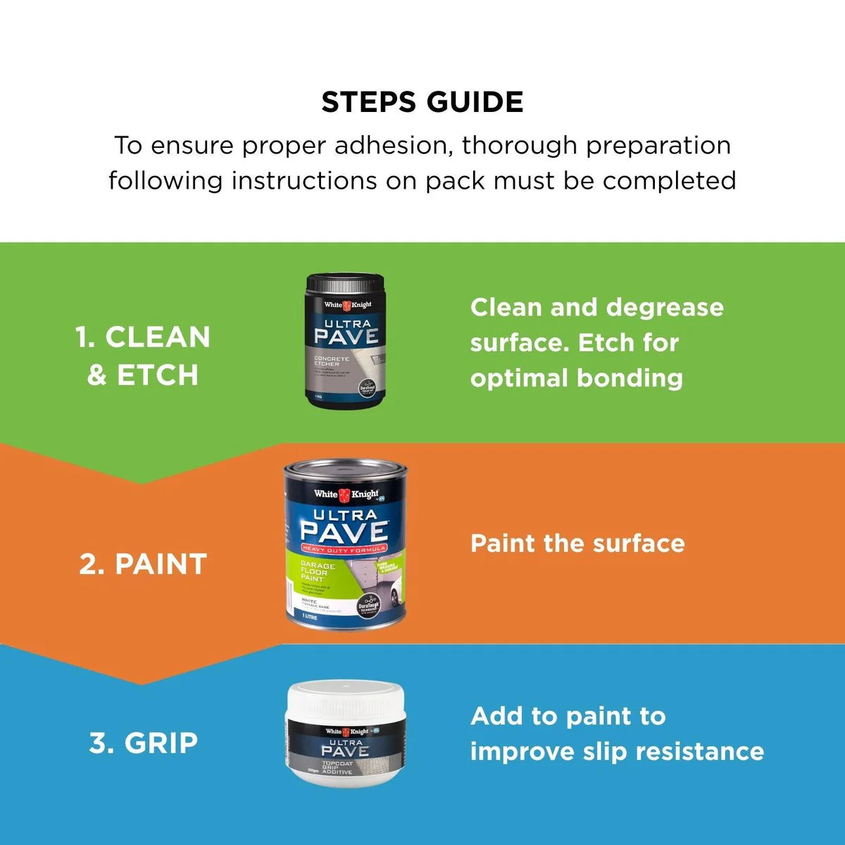 White Knight Ultra Pave Garage Floor Paint - 1L - White - Heavy Duty - DuraTough Technology - Oil & Grease Resistant - Image 3
