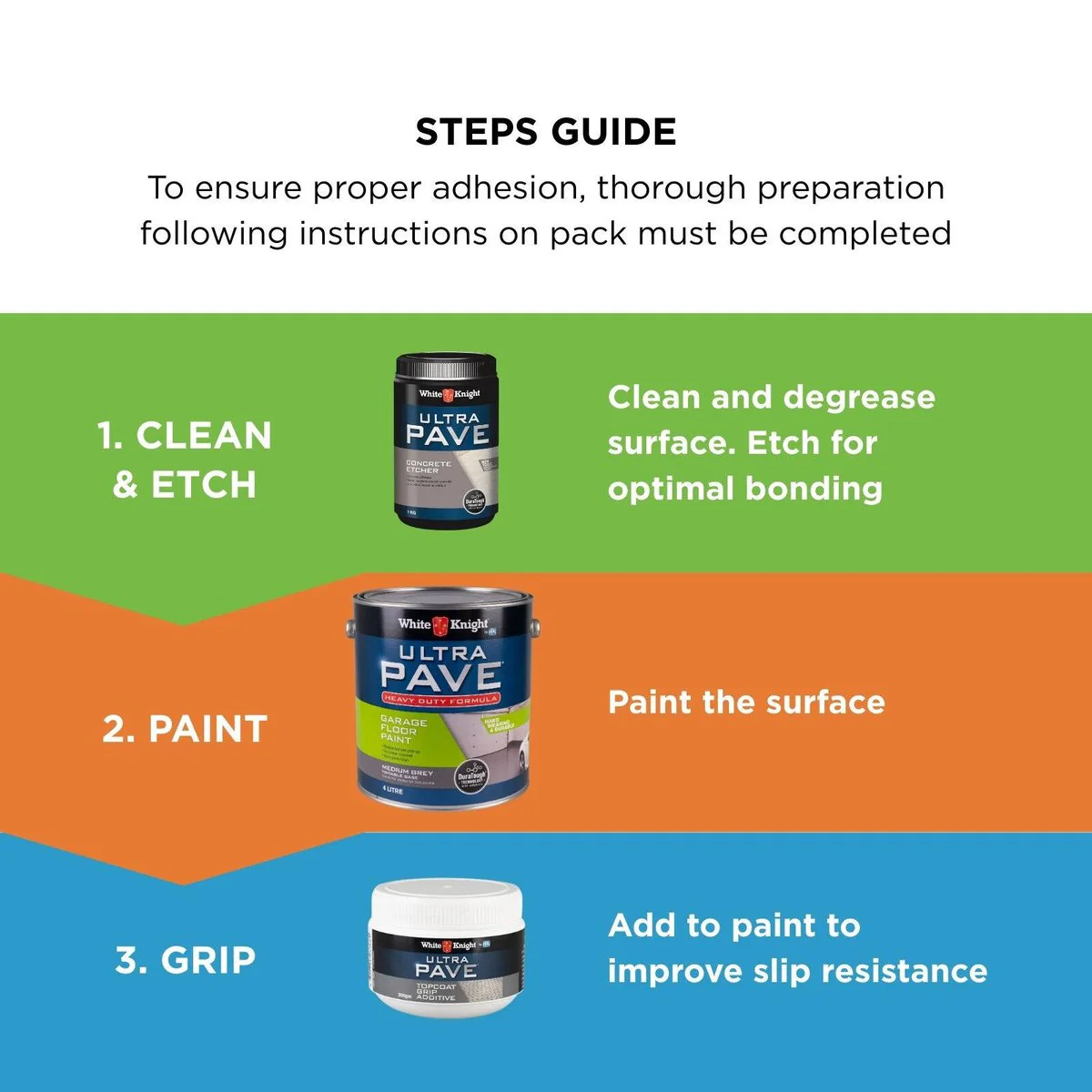 White Knight Ultra Pave Garage Floor Paint 4L Medium Grey - Heavy Duty - Durable Finish - Image 3