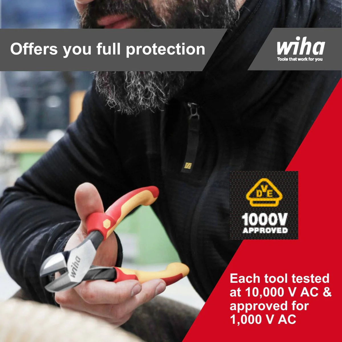 Wiha 200mm VDE 1000V Industrial Electric Diagonal Pliers - Multi - Image 2
